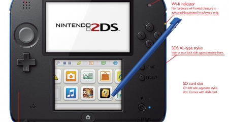 nintendo 2ds foto